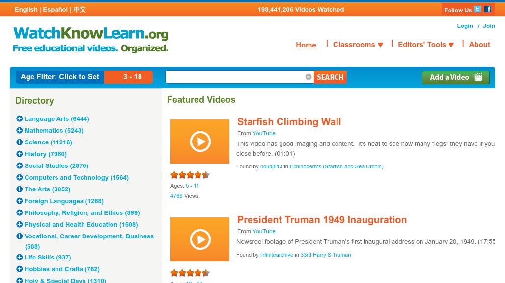 resource URL thumbnail