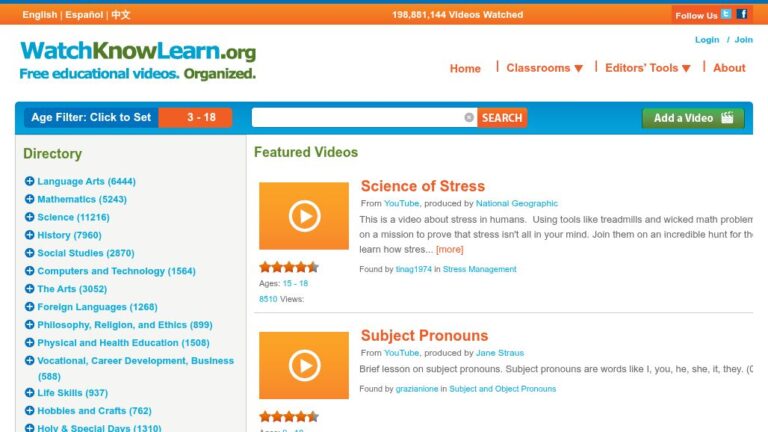 resource URL thumbnail