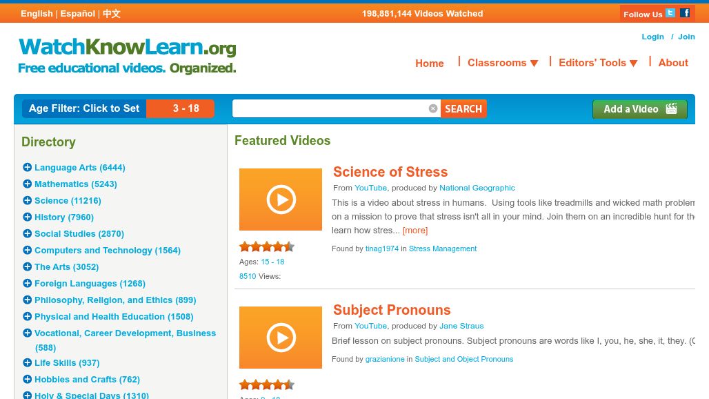 resource URL thumbnail