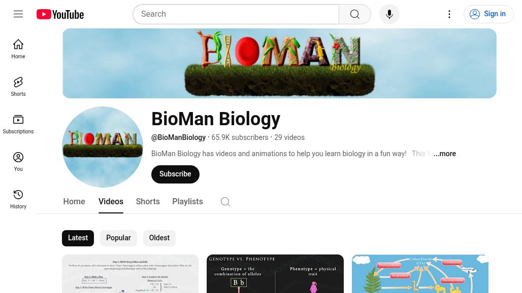 resource URL thumbnail