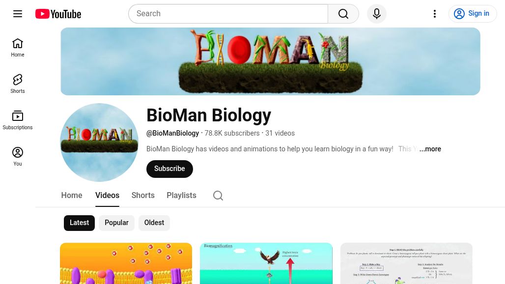 resource URL thumbnail