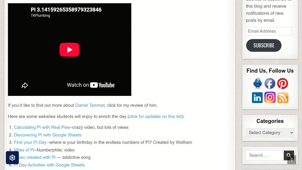 resource URL thumbnail