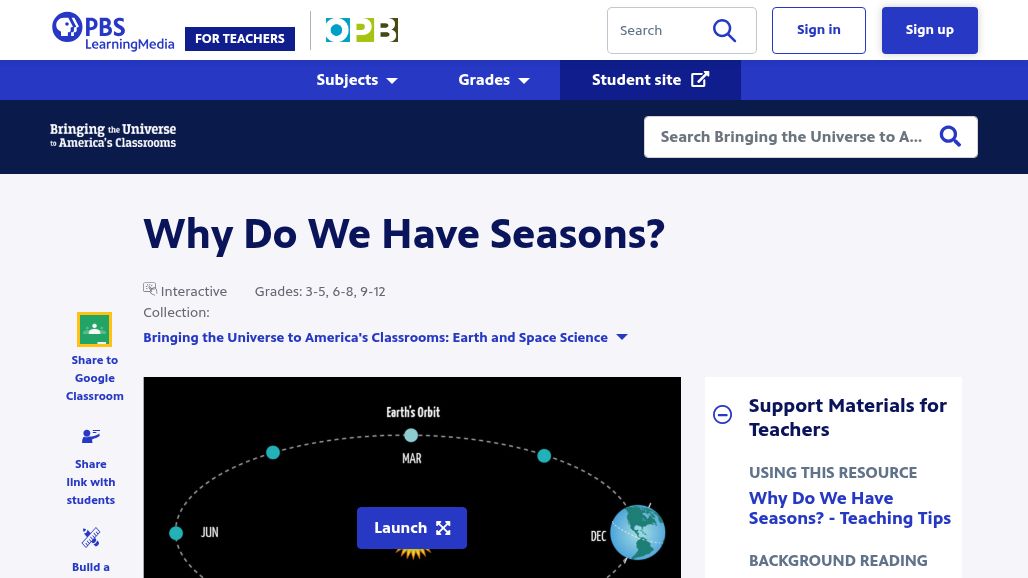 resource URL thumbnail