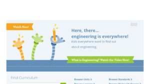 resource URL thumbnail