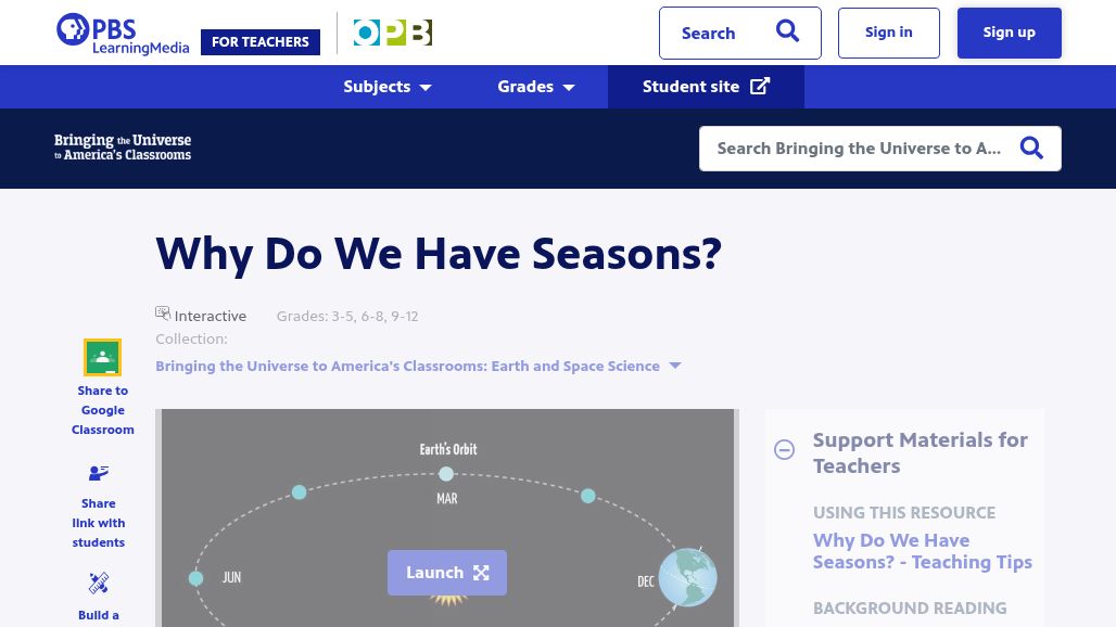 resource URL thumbnail