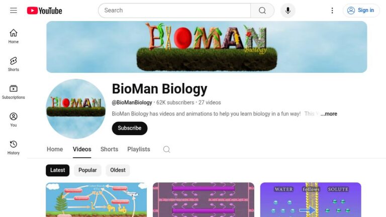 resource URL thumbnail