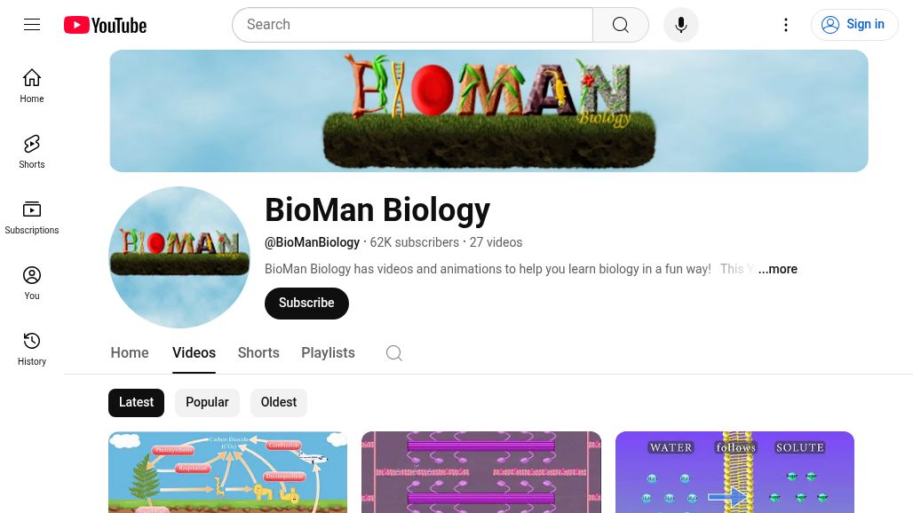 resource URL thumbnail