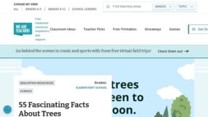 resource URL thumbnail