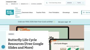 resource URL thumbnail