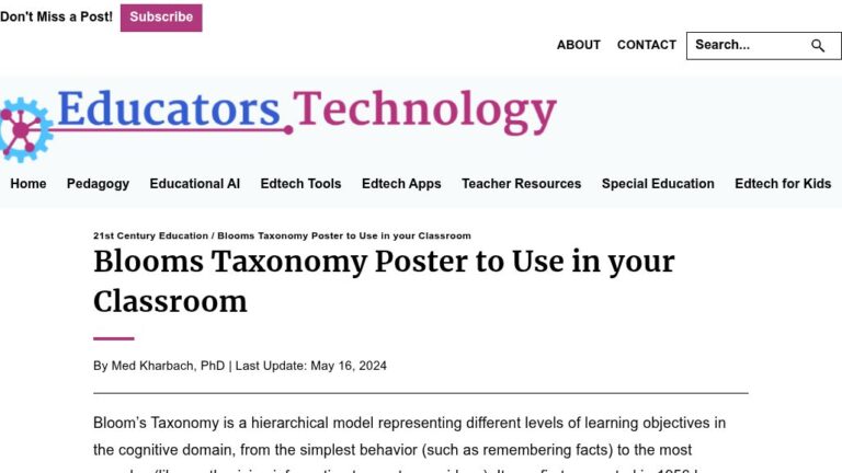 resource URL thumbnail