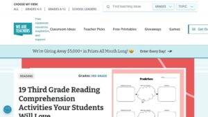 resource URL thumbnail