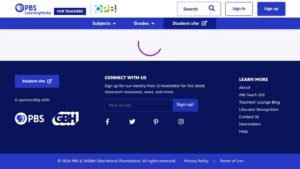 resource URL thumbnail