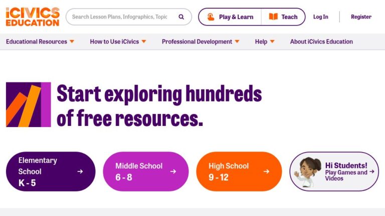 resource URL thumbnail