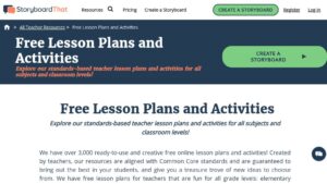 resource URL thumbnail