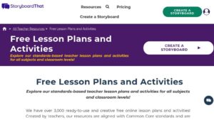 resource URL thumbnail