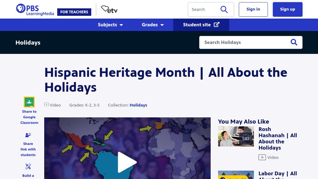 resource URL thumbnail