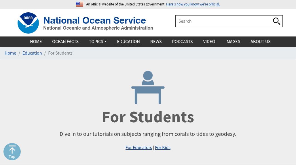 resource URL thumbnail