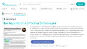 resource URL thumbnail