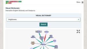 resource URL thumbnail