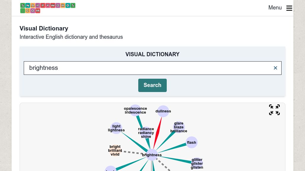 resource URL thumbnail