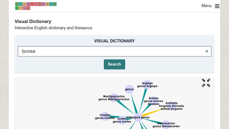 resource URL thumbnail