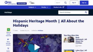 resource URL thumbnail