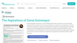 resource URL thumbnail
