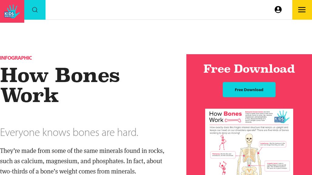 resource URL thumbnail