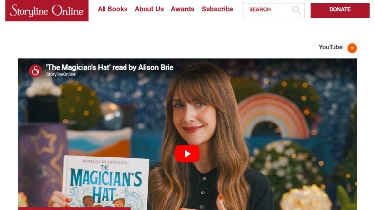 resource URL thumbnail