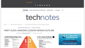 resource URL thumbnail