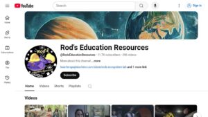 resource URL thumbnail