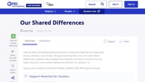 resource URL thumbnail
