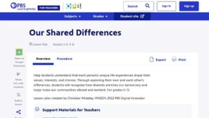 resource URL thumbnail