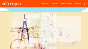 resource URL thumbnail