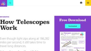 resource URL thumbnail