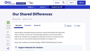 resource URL thumbnail