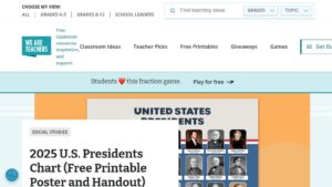 resource URL thumbnail