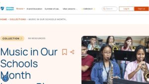 resource URL thumbnail