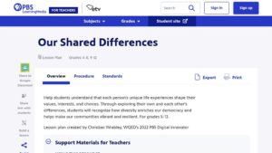 resource URL thumbnail