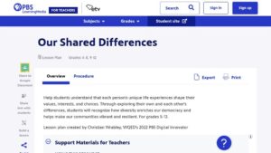 resource URL thumbnail