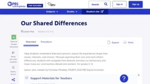 resource URL thumbnail
