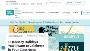 resource URL thumbnail