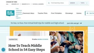 resource URL thumbnail