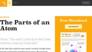 resource URL thumbnail