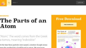 resource URL thumbnail