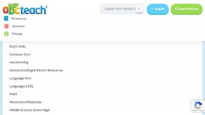 resource URL thumbnail