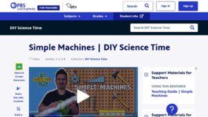 resource URL thumbnail