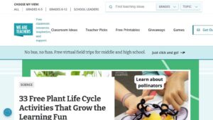 resource URL thumbnail