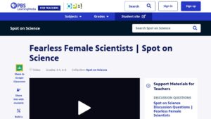 resource URL thumbnail