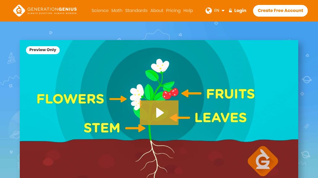 resource URL thumbnail